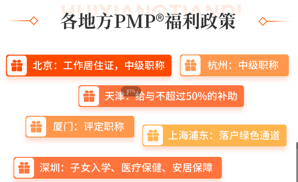 pmp证书怎么考的