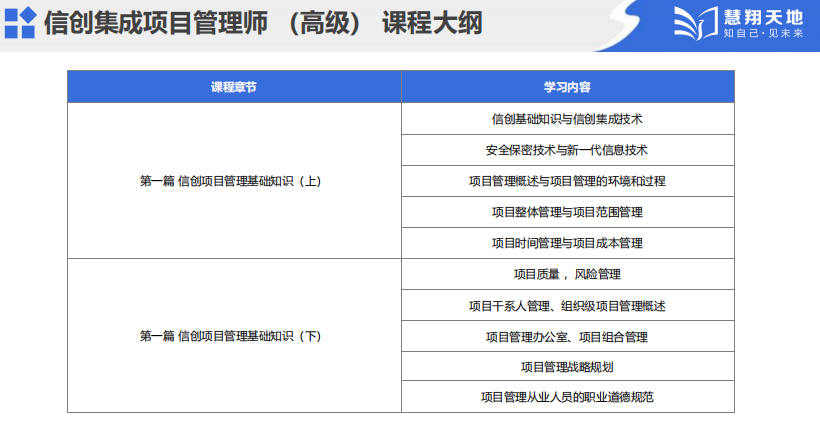 信创课程介绍